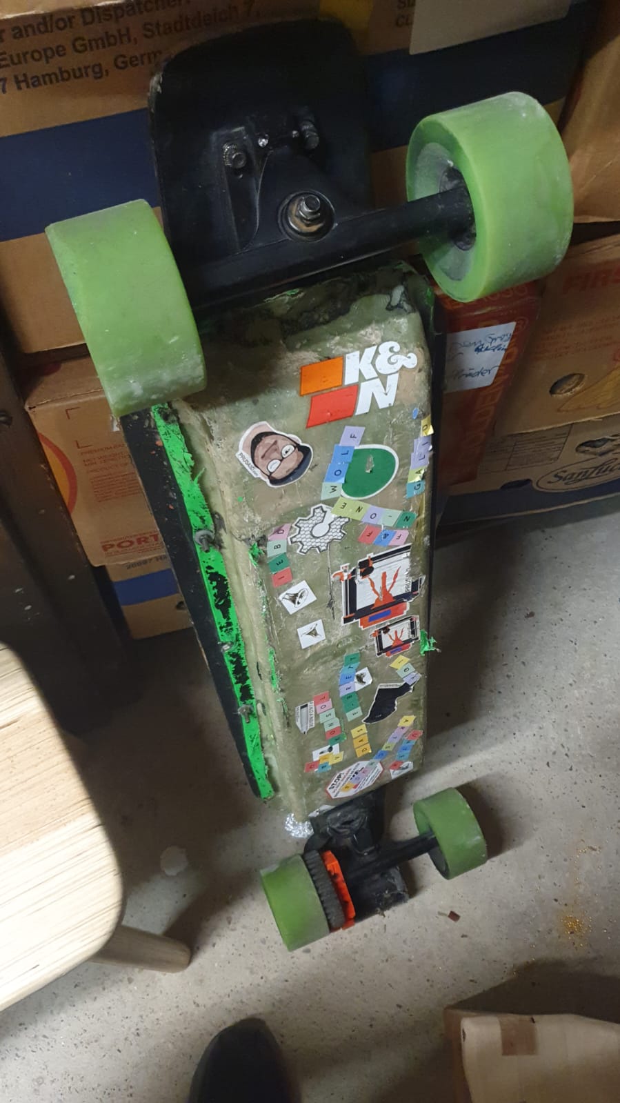 Project 2